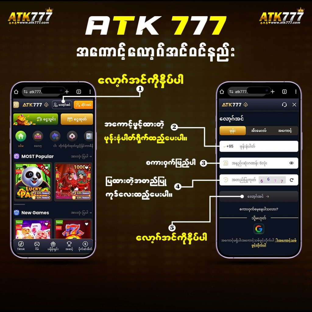 2.လော့အင်ဝင်နည်း