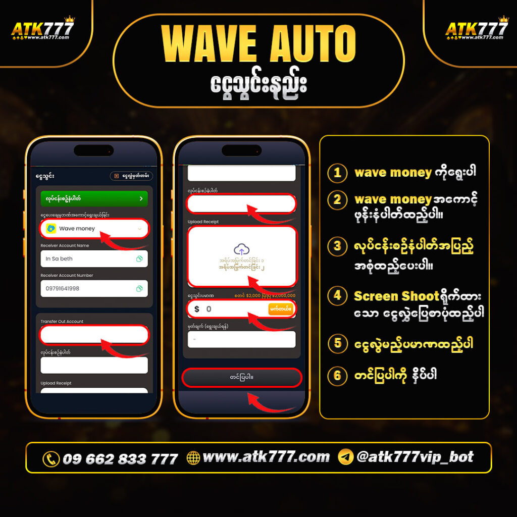 4.Wave auto